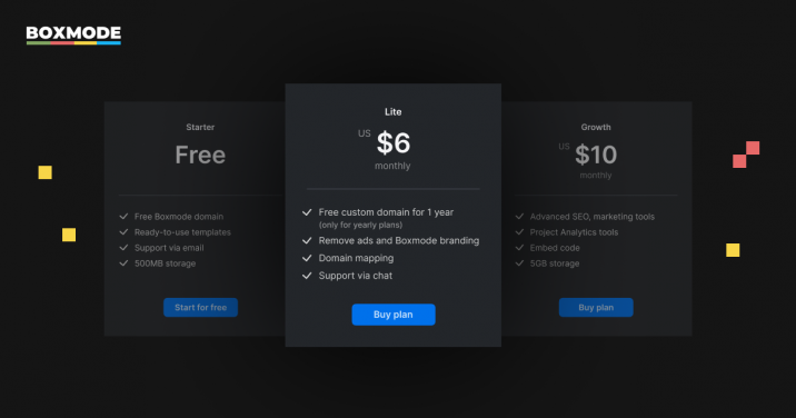 New Pricing Tools Overview 