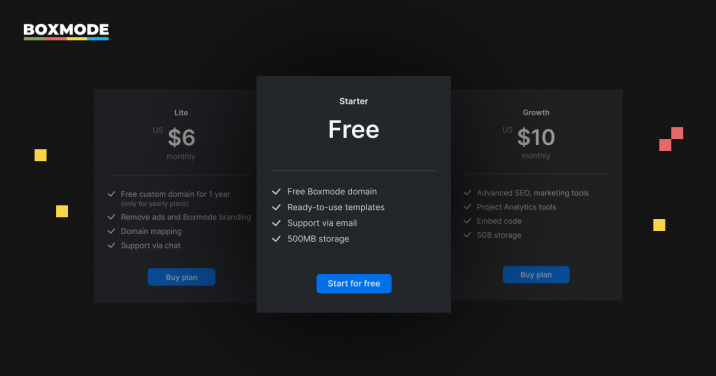 New Pricing Tools Overview 