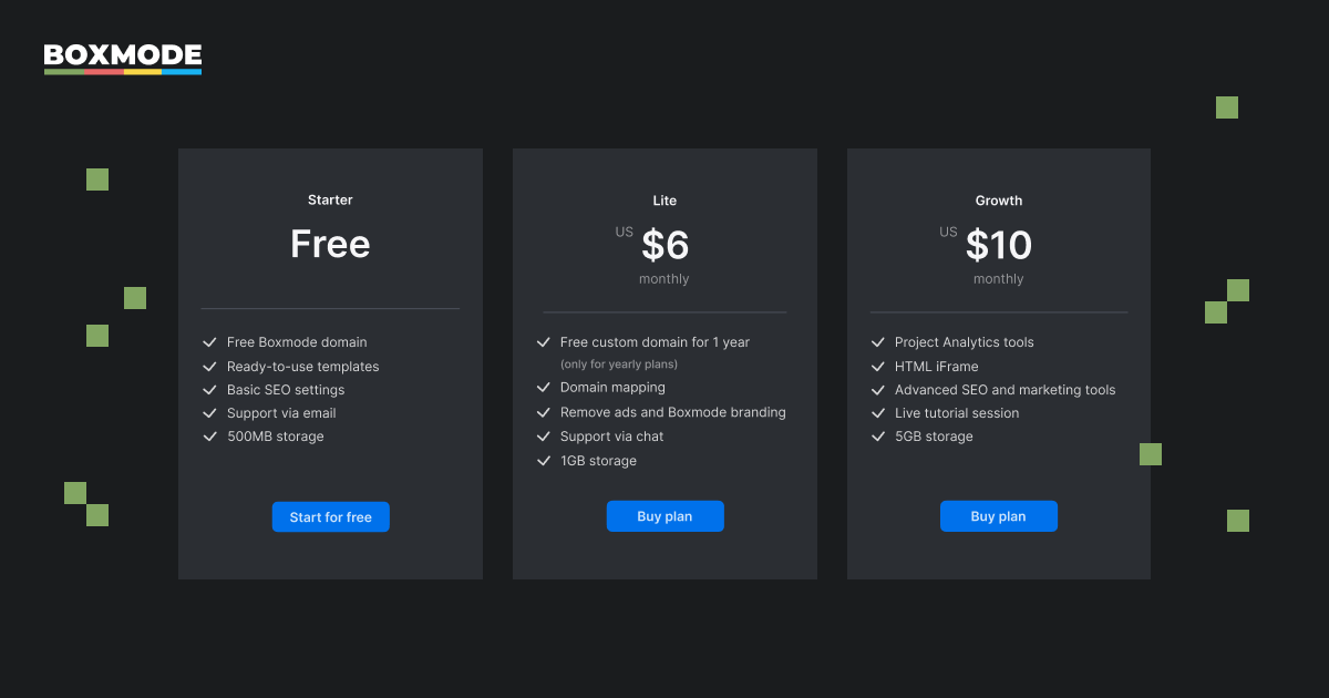 Box Plans & Pricing From $5 Per User/Month